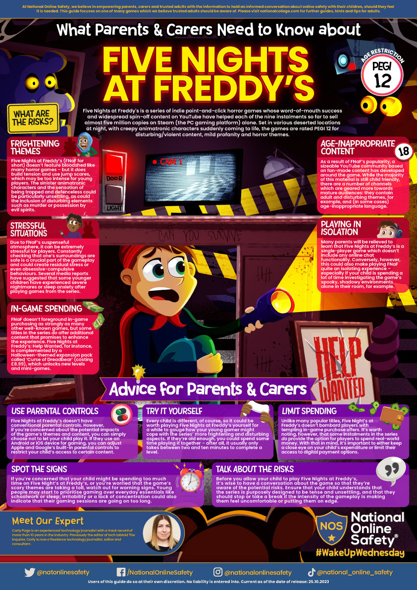 Five Nights at Freddy's - Play Five Nights at Freddy's Online on
